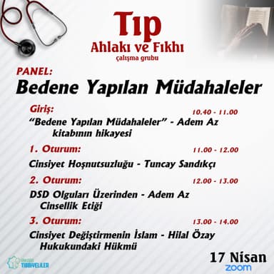 Panel - Bedene Yapılan Müdahaleler