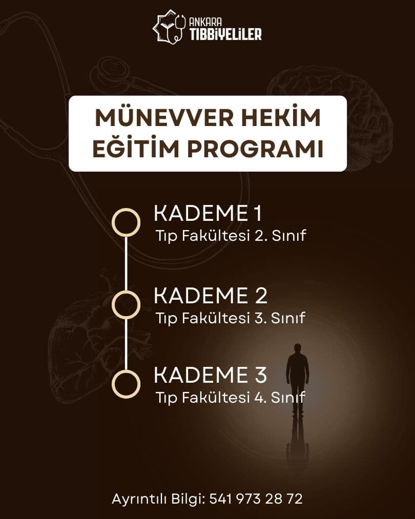 Münevver Hekim Yeni Dönem Başvuruları Başladı! galeri fotoğrafı 1